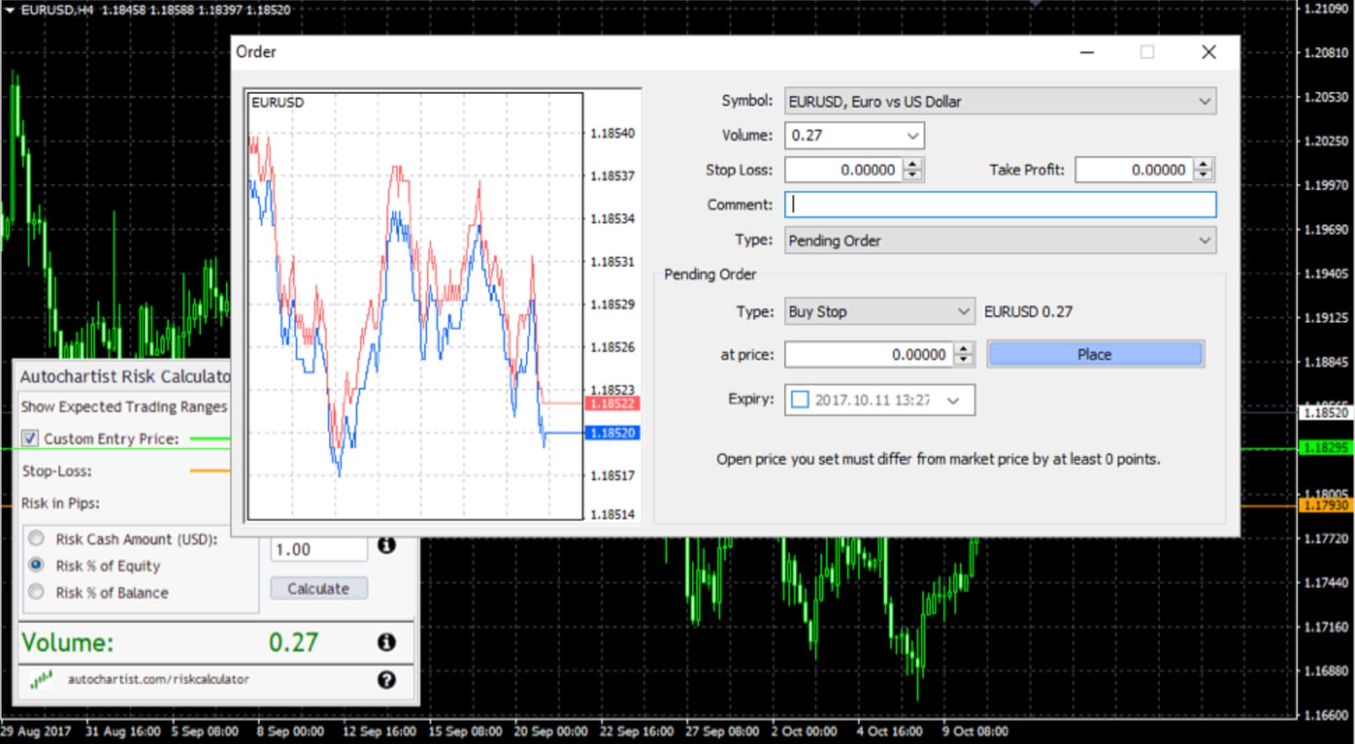 FxPro vs IC Markets: Trade with the best broker (2020 guide)