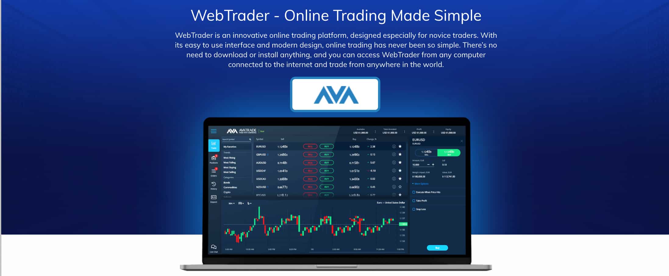 Best Forex Trading Platform For Beginners: South Africa (2021)