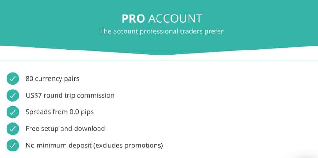 Axi Standard and Pro Accounts Review For 2023