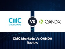 Oanda vs forex com 2020