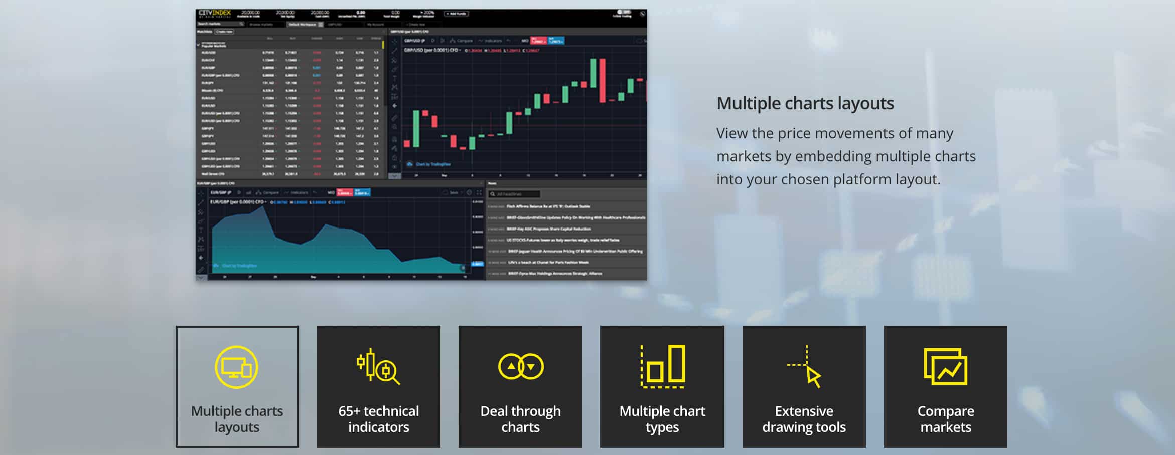 forex trading for beginners singapore