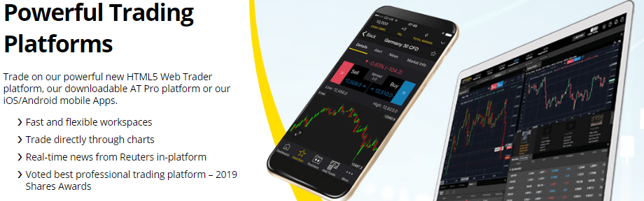 cfd trading