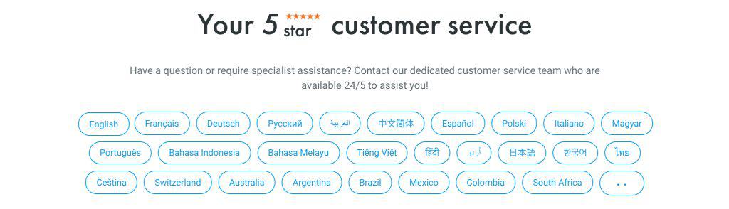 fxpro discount