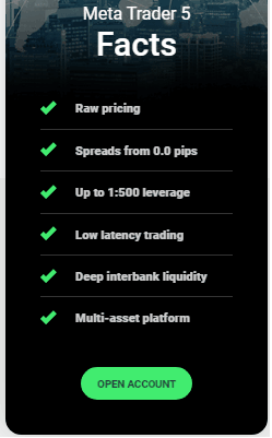 MetaTrader 5 Trading Platform