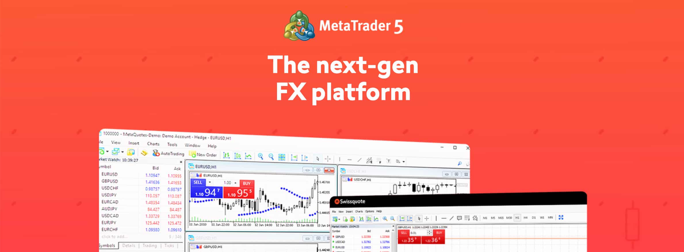 2021 Guide To Top 8 Forex Trading Platform For Beginners ...