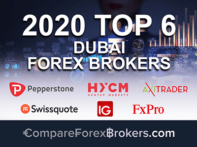 Top forex brokers in uae