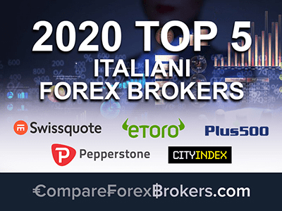 broker binarie no esma miglior consulente esperto di forex gratuito