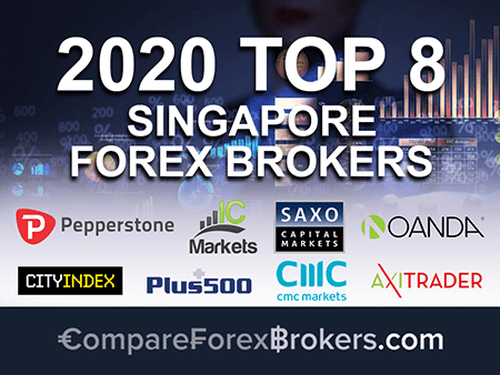 MAS Regulated Forex Brokers singapore forex limit mas regulation