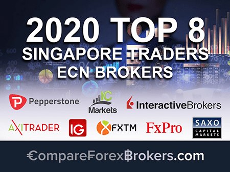 Best Ecn Brokers 2020 List Top 8 Singapore Forex Brokers