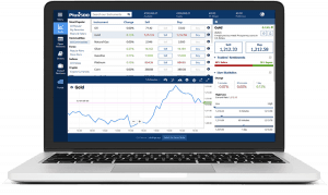 Easy platform to use