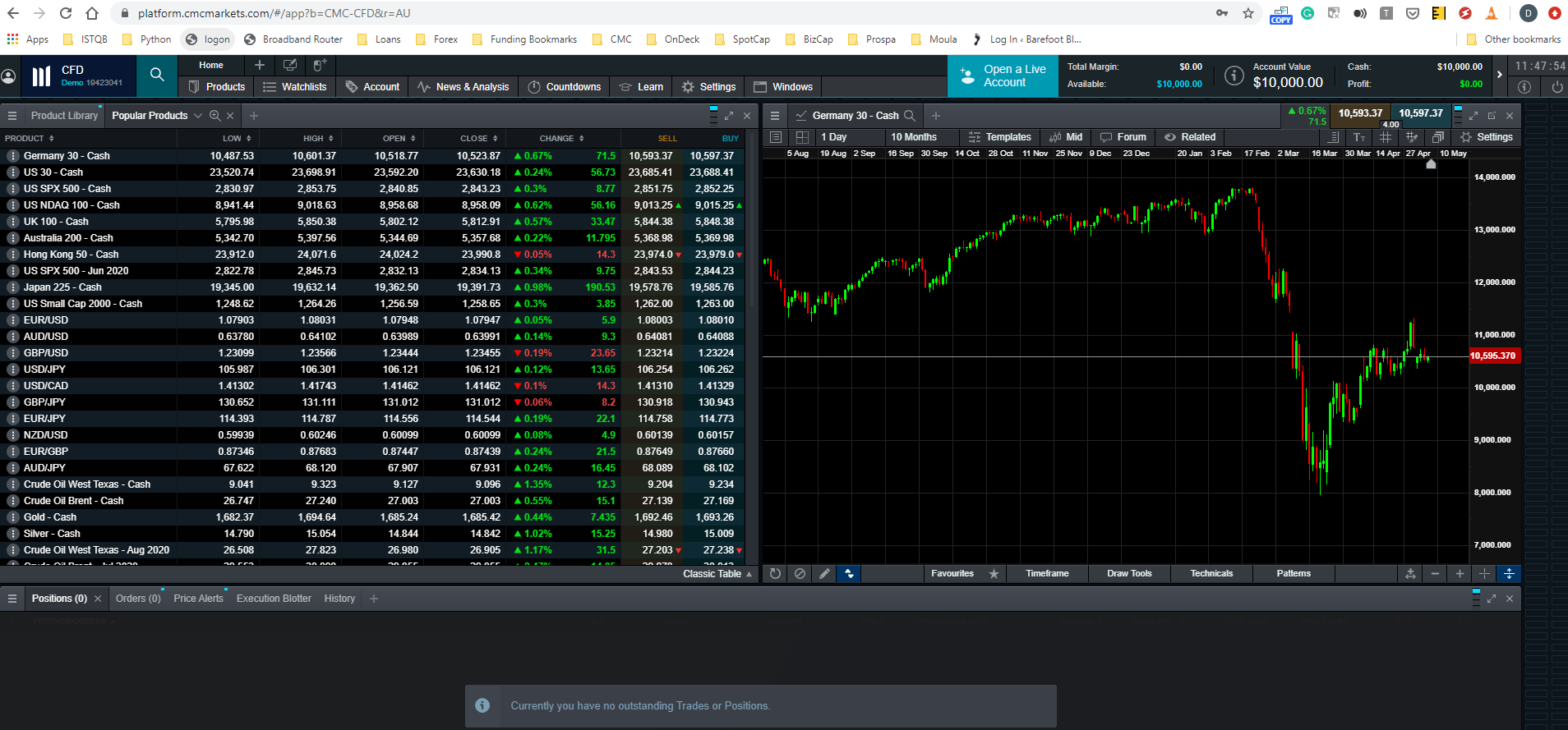 Acm forex trading platform
