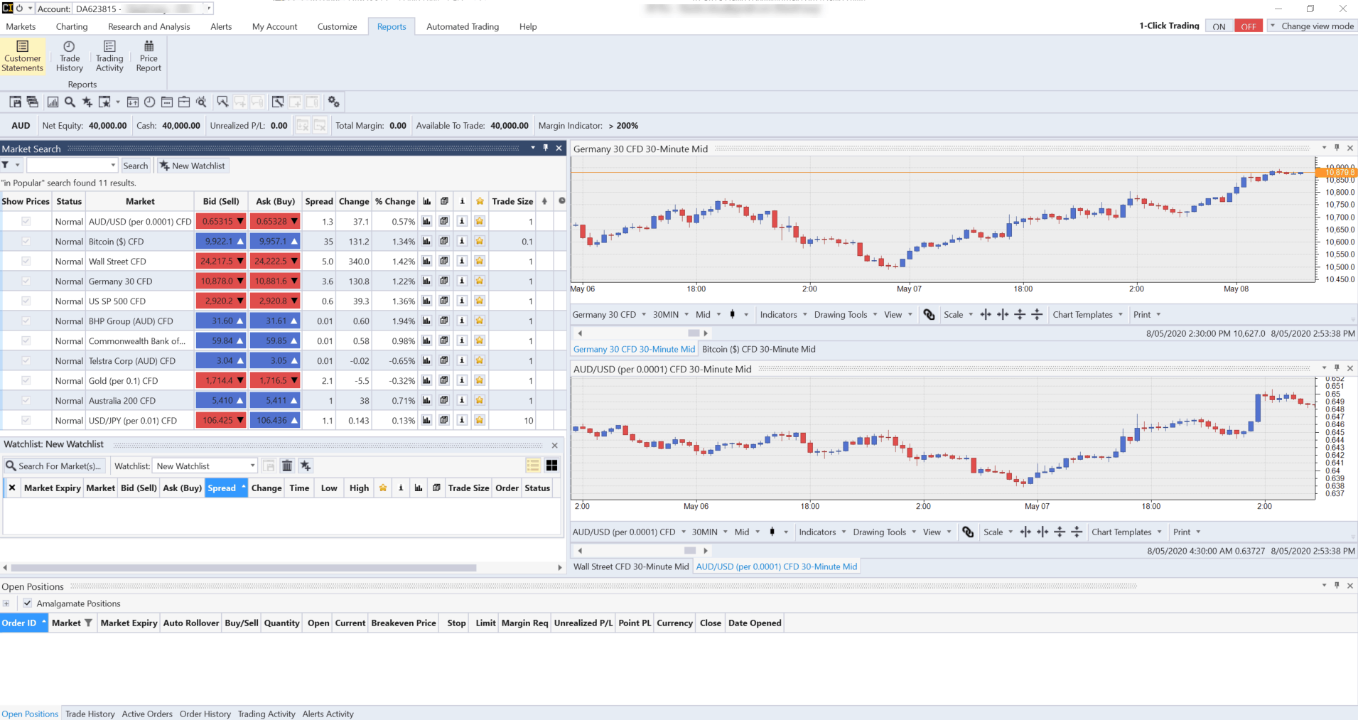 Best Forex Trading Platform 2021 Guide + Top 10 Forex Brokers