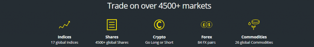 bitcoin cfd singapore