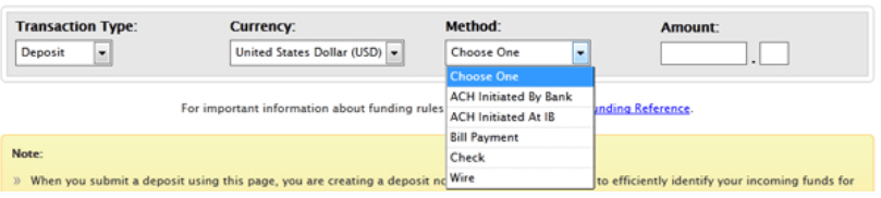 Interactive Brokers Deposit Methods