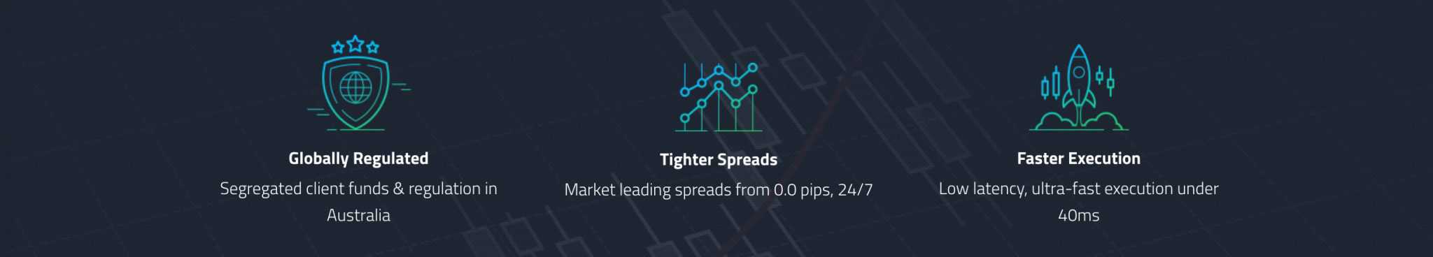 10 Best Australian Forex Brokers In 2021 [ASIC Regulated]