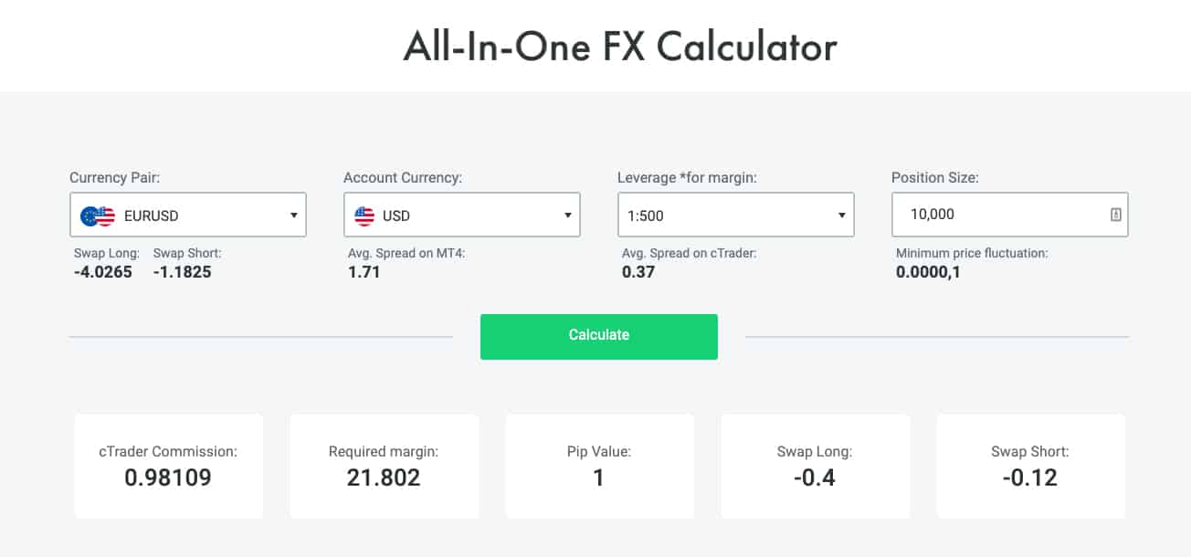 Fxpro Spread Betting