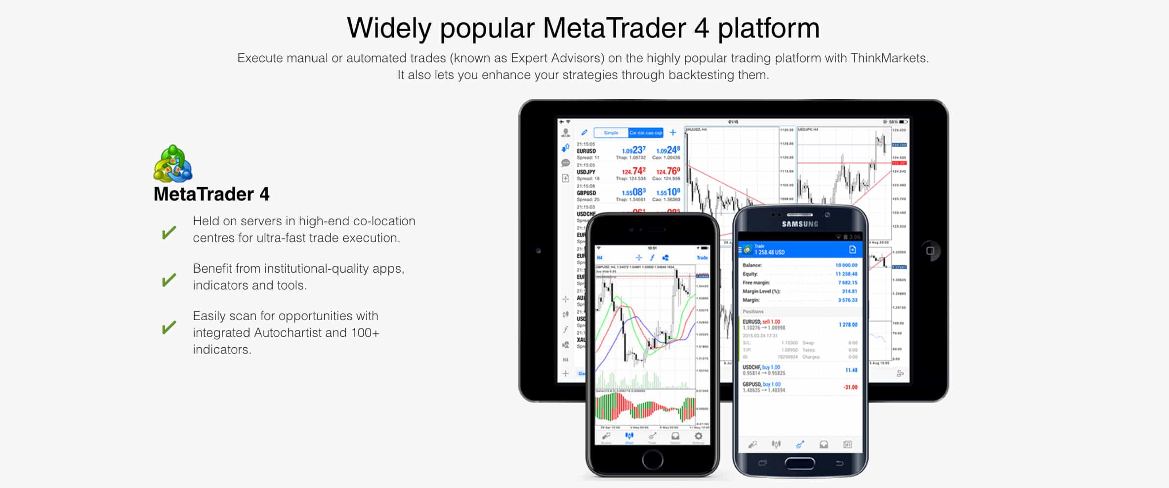 MT4 ThinkTrader Features