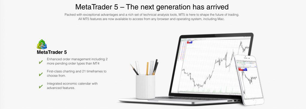thinktrader backtesting software thinktrader backtesting software