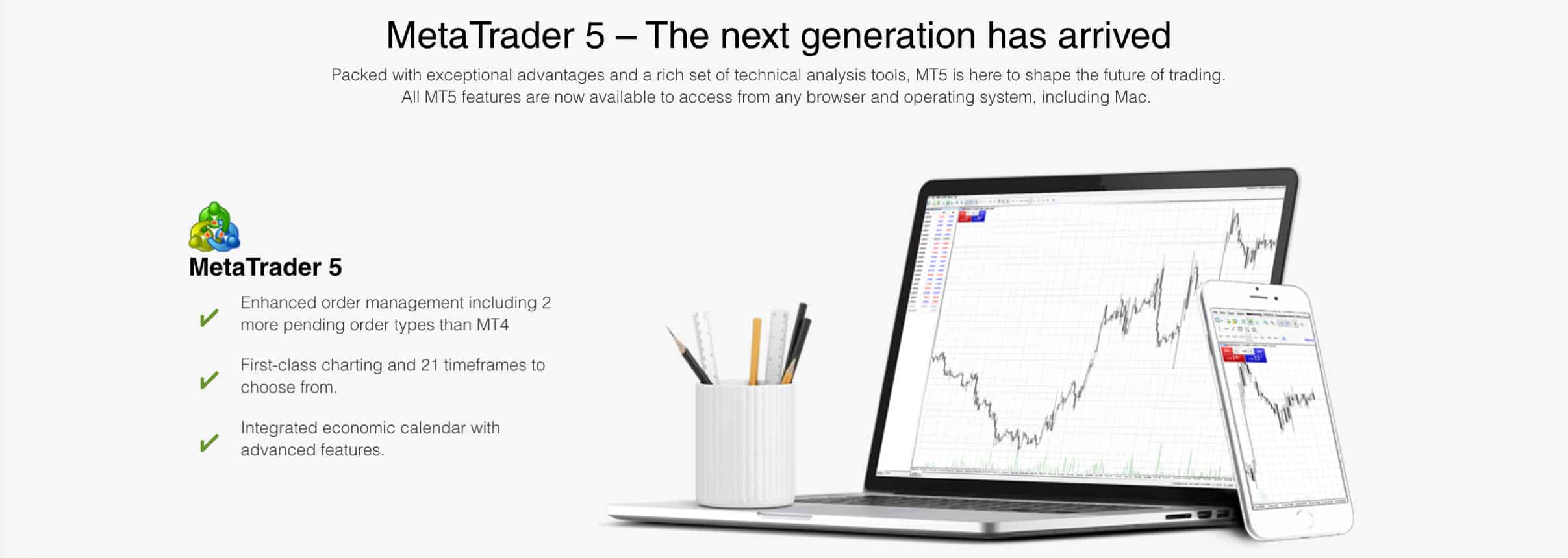 MT5 ThinkTrader Features