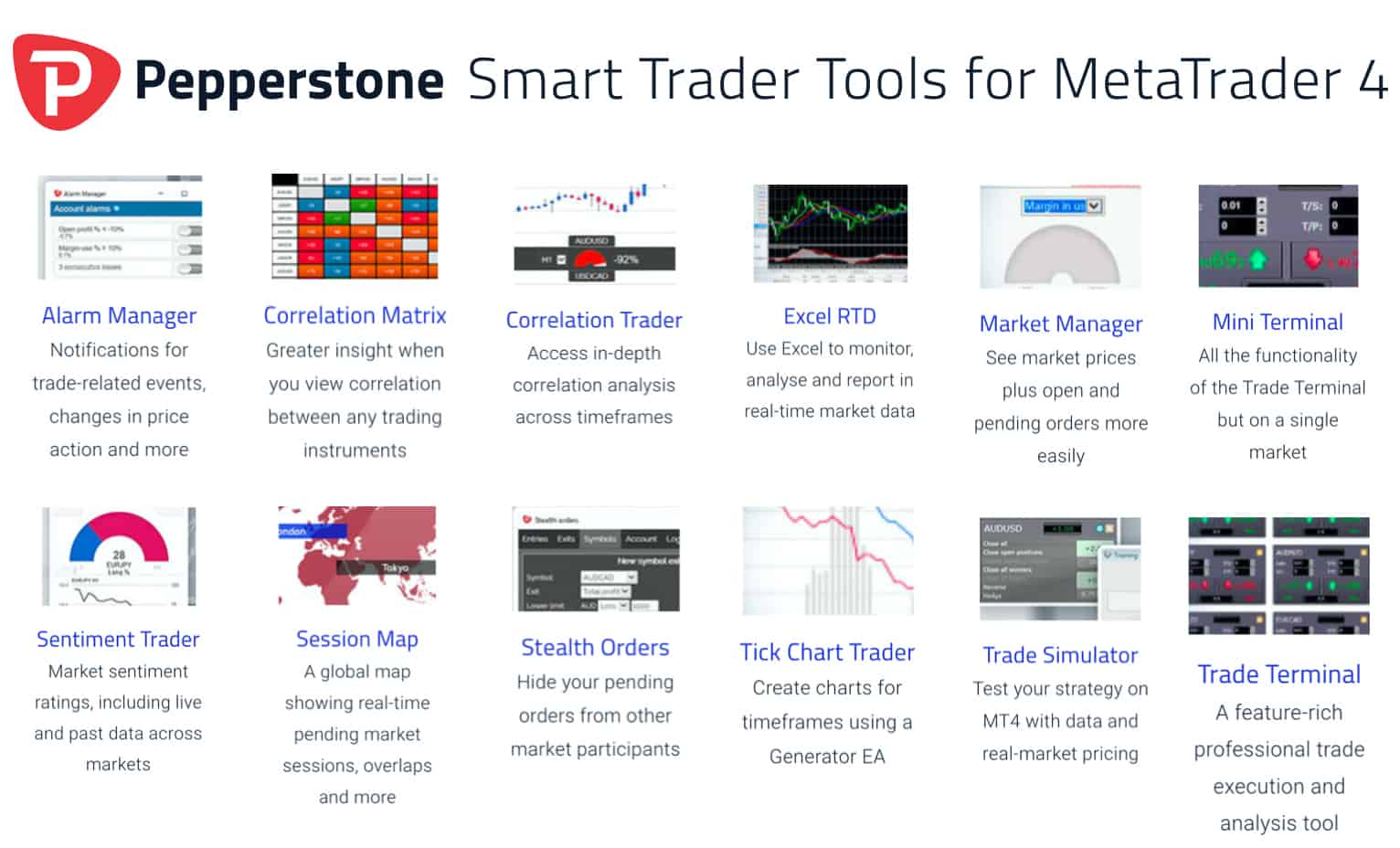 10 Best Forex Trading Platforms For Beginners [Sept 2020]