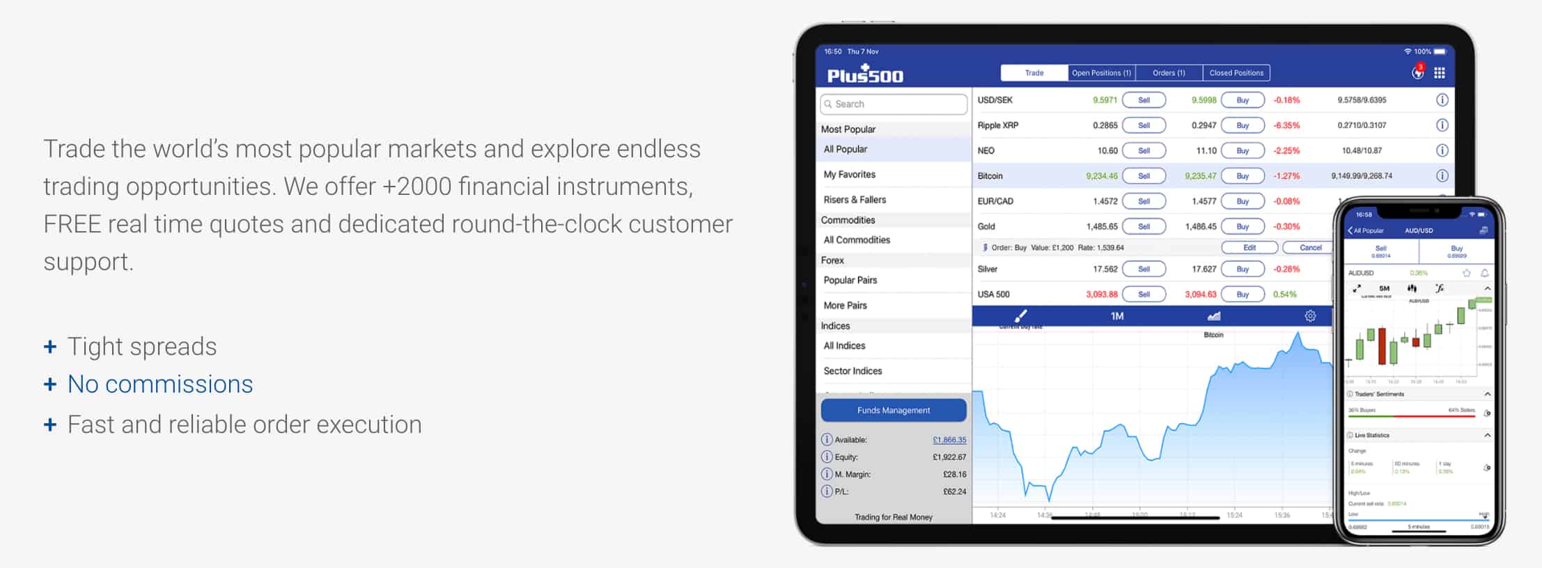 10 Best Forex Trading Platforms For Beginners [Sept 2020]