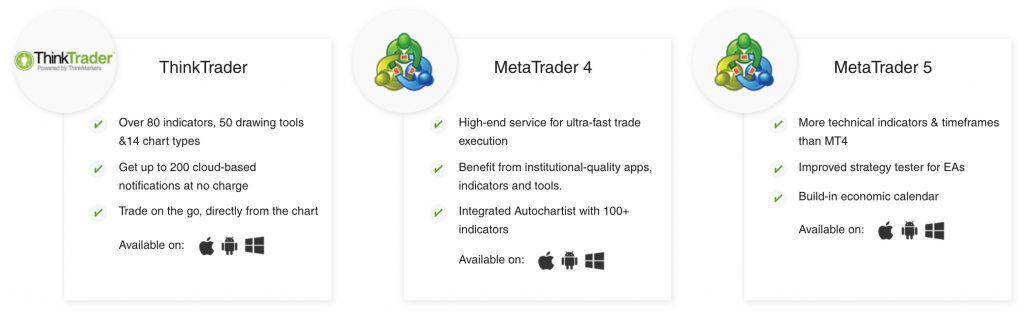 thinktrader backtesting software thinktrader backtesting software