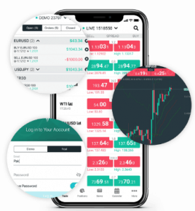 5 Best Forex Brokers in Kenya - Forex Trading in Kenya forex trading platform kenya