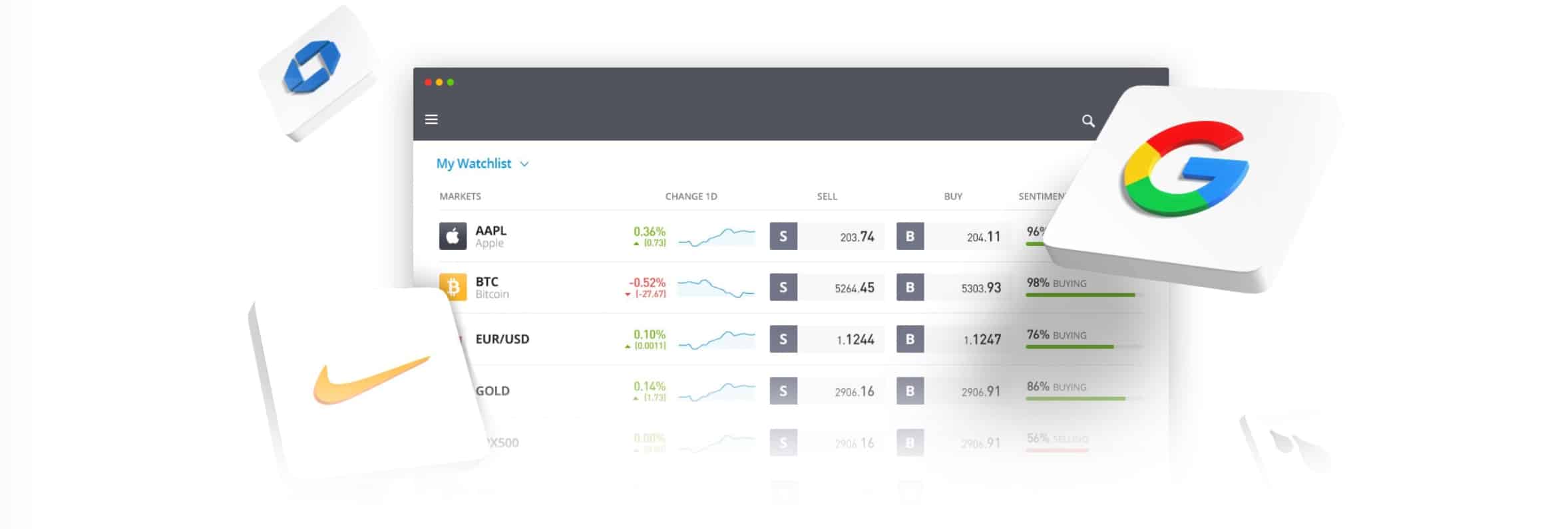 Top MT4 Brokers In August 2020