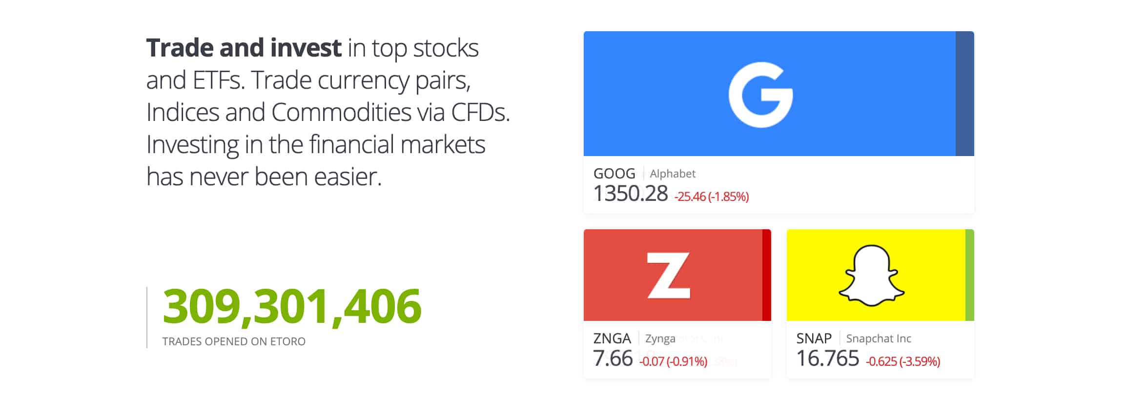 The Best Forex Trading Software For 2021 Traders Should Know