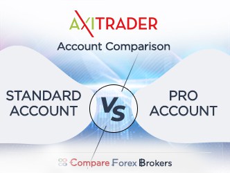AxiTrader Account Comparison Pro vs Standard Icon