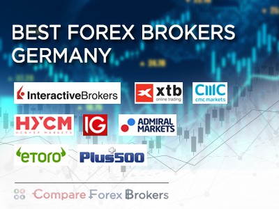 Best Forex Brokers in Nigeria