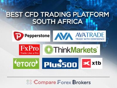 2020 Best CFD Trading Platform for South African Traders