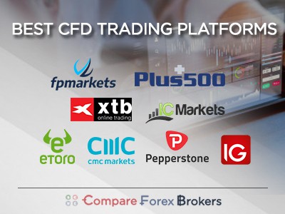 Forex 101 - The Forex and CFD Trading Course