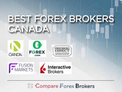 Best Forex Broker Canada Comparison [2020 Spreads + Fees]