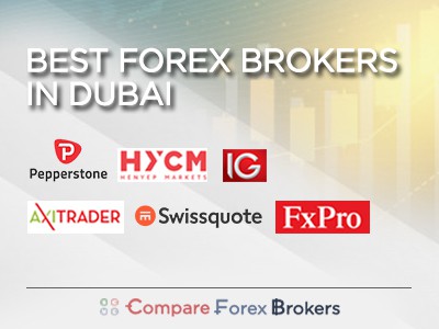 Best Forex Brokers in South Africa 2020