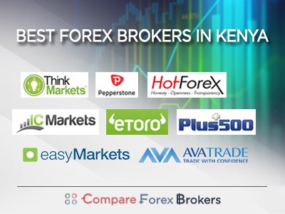 Best Forex Brokers in Ireland 2020