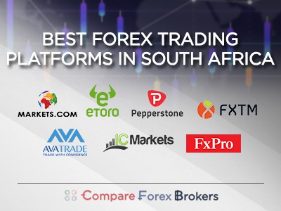 forex trading platforms south africa