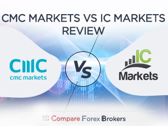 CMC-Markets-vs-IC-Markets-ICON