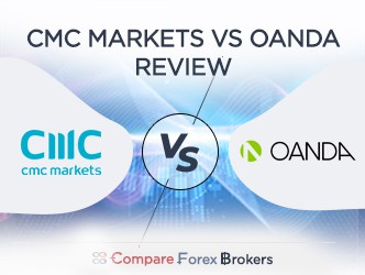 Cmc markets singapore review
