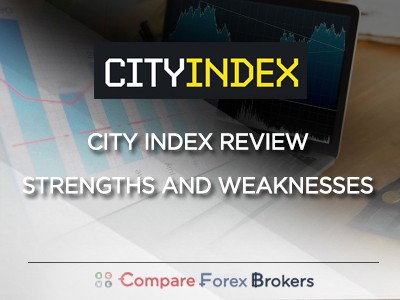 City index forex margin