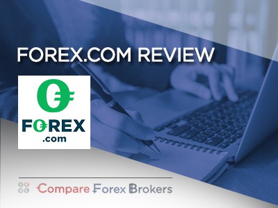 Forex.com Key Features Review