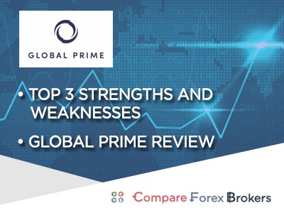 Reviews on global prime forex