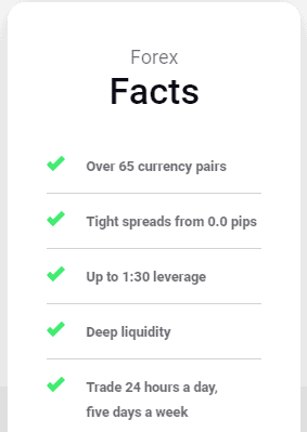 Trading Forex Exchange Market