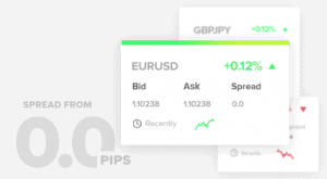 Ic markets forex pairs