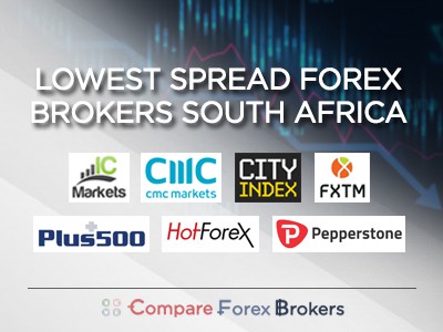 Best Forex Brokers in South Africa