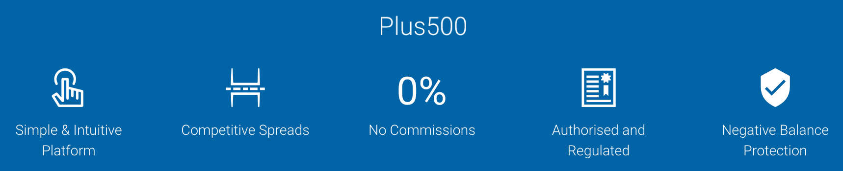 Plus500 Features Negative Balance Protection