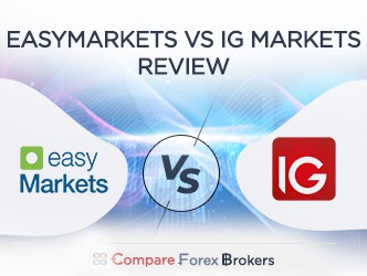 easyMarkets-vs-IG-Markets-icon
