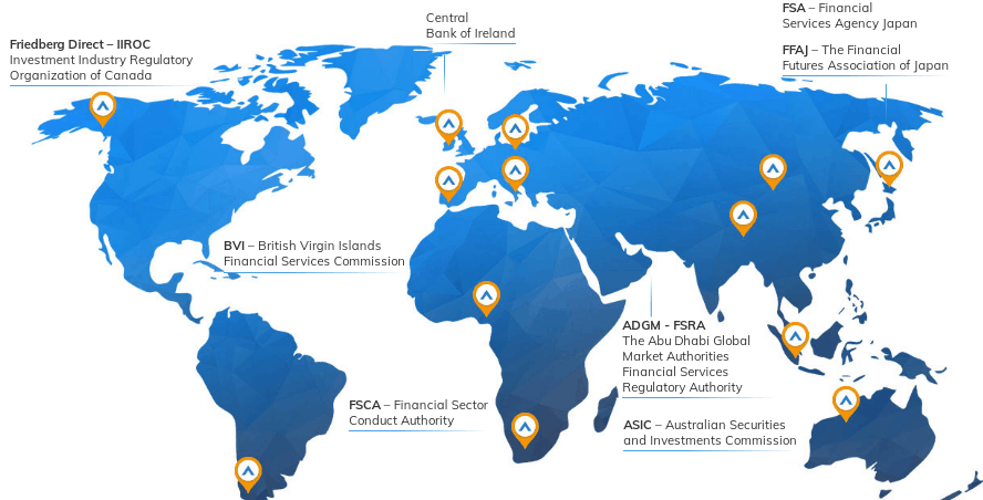 19 Best Forex Brokers Philippines for - blogger.com avatrade forex philippines