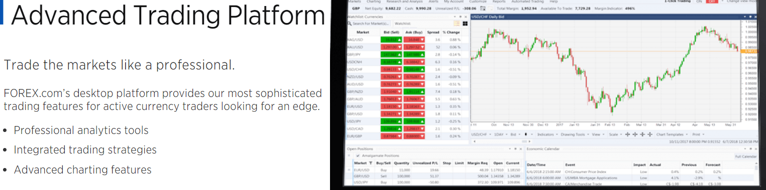 9 Best Forex Brokers for - blogger.com forex.com trading platforms