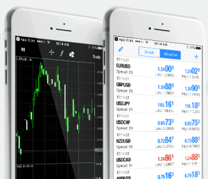 Forex com active trader